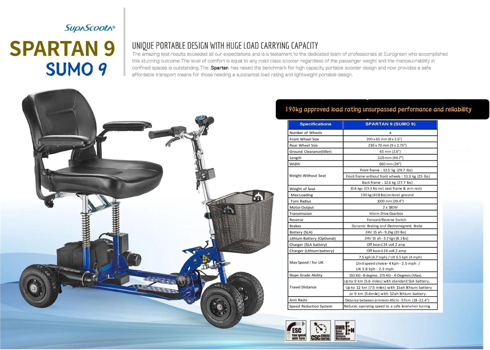 18-4-scooter for elderly person